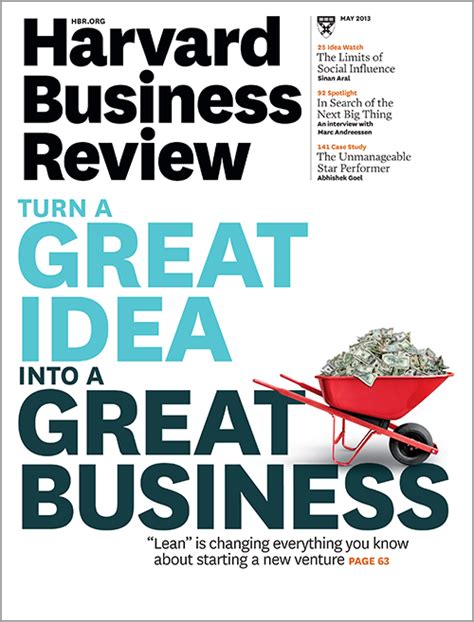 Harvard Business Review May 2013