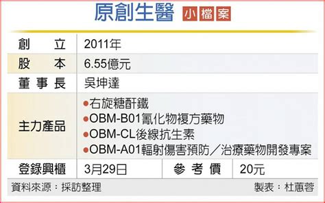 原創生醫 今日登興櫃 日報 工商時報