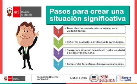 Pasos Para Crear Una Situaci N Significativa En El Aprendizaje Gu A