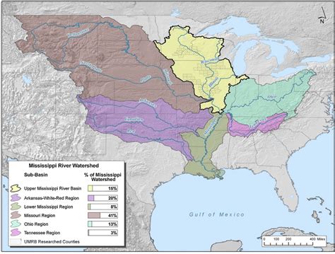 Mississippi River States