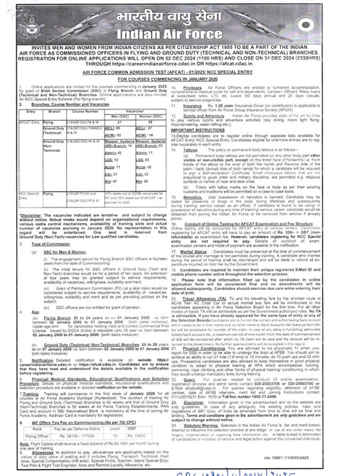 AFCAT 1 2025 Notification Out For 336 Posts Apply Online Begins From 2