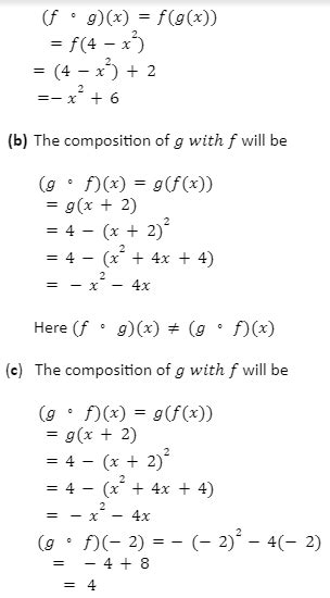 Introduction To Composite Functions