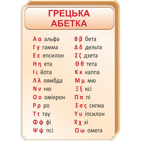 Блог учителя образотворчого мистецтва Валентини Борисівни Бедюх ...