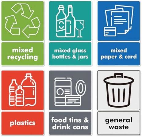 Recycling Bin Sign Sticker Pack Self Adhesive Vinyl Pack Of