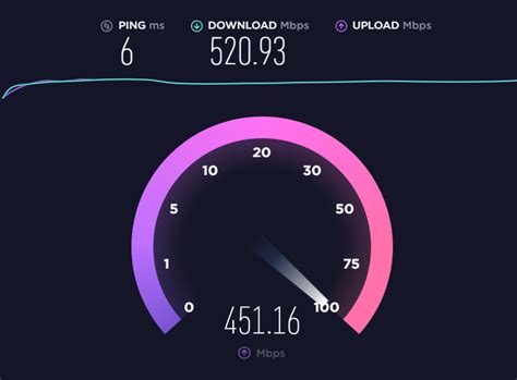 How Do I Test My Internet Speed Hay House