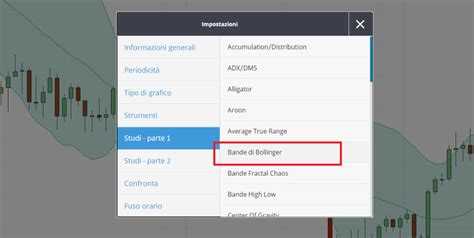 Bande Di Bollinger Come Funzionano Strategia Di Trading Corso Trading