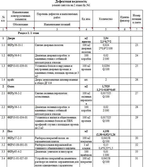 Образец заполнения дефектной ведомости в строительстве в 2023 году ...