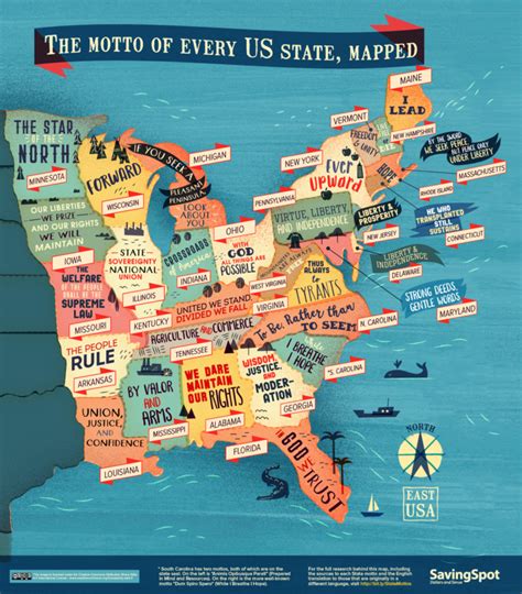 The Motto Of Every Us State Mapped Cashnetusa Blog