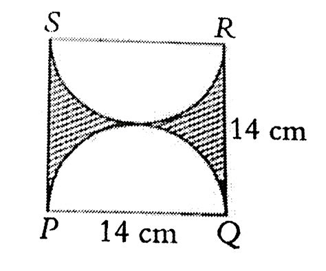 In The Figure Given Below PQRS Is A Square Of Side 14 Cm And Two Semi