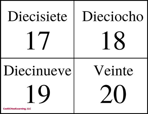 Spanish Number Flashcards 1-20 Preschool Counting Practice - Etsy