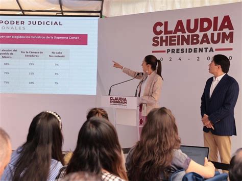 Anuncia Claudia Sheinbaum Inscripci N De Nuevos Programas Sociales A