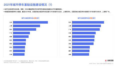 成渝居民公交通勤幸福感较高，深圳蝉联全国城市人口吸引力第一