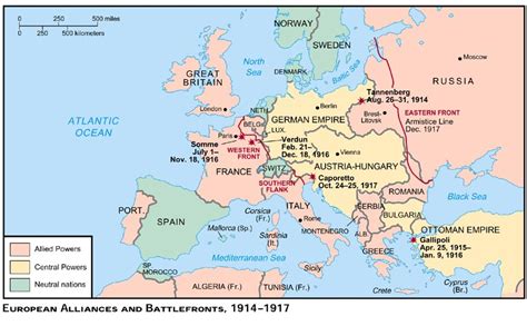 When did Italy join the Allies in WWI? | eNotes