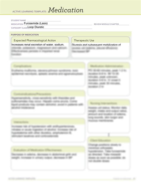 Solution Active Learning Template Medication Furosemide Copy Studypool