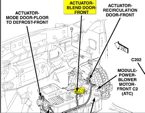 Dodge Ram Blend Door Actuator Calibration