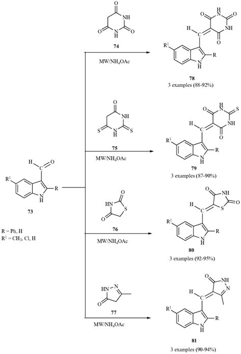 Scheme 22 Synthesis Of Novel Indole Analogues Via Solvent Free Reaction Download Scientific