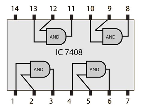 Integrated Circuit Logic Diagram Circuit Diagram