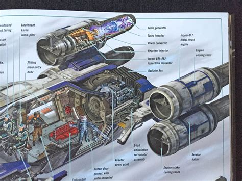 Star Wars Rogue One - The Ultimate Visual Guide - Scale Modelling Now