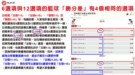 《時來運轉》運彩籃球「勝分差」新增6個選項的新玩法 體育 中時新聞網