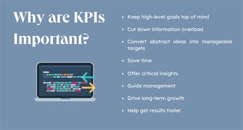 What Is A KPI How To Choose The Best KPIs For Your Business I4Lead