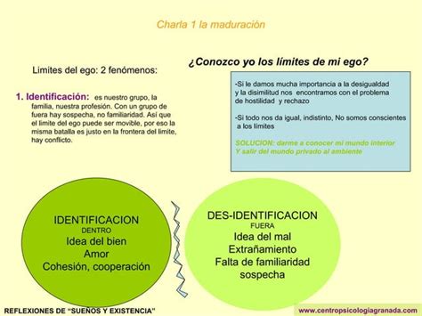 Sue Os Y Existencia De Fritz Perls Ppt