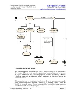 Modelo Dinamico PDF Descarga Gratuita