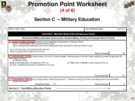 Army Promotion Points A Comprehensive Guide Ez Army Points Worksheets Library