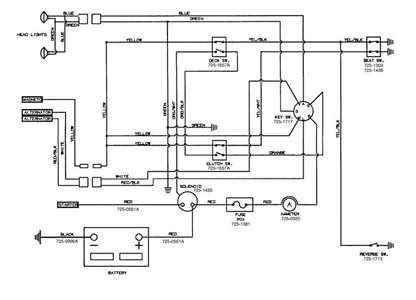 Prong Ignition Switch Wiring Diagram Esquilo Io