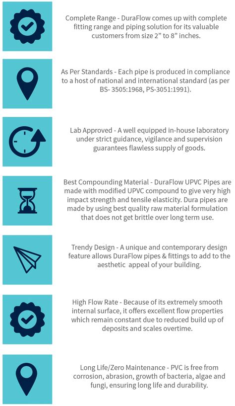 Dura Flow U Pvc Pipes And Fittings Dura Flow