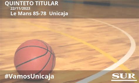 Notas A Los Jugadores Del Unicaja Ante El Le Mans Diario Sur