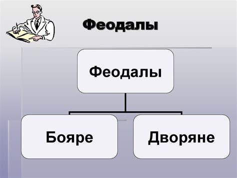 Основные сословия российского общества в XVII веке - online presentation
