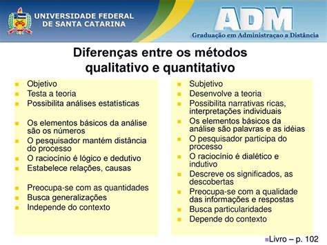 Metodologia De Pesquisa Ppt Carregar