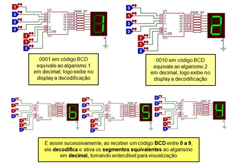 Cd4511 Decodificador Para Display 7 Segmentos Embarcados