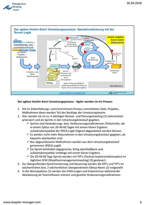 Der Agilere Hoshin Kanri Proze Pdf