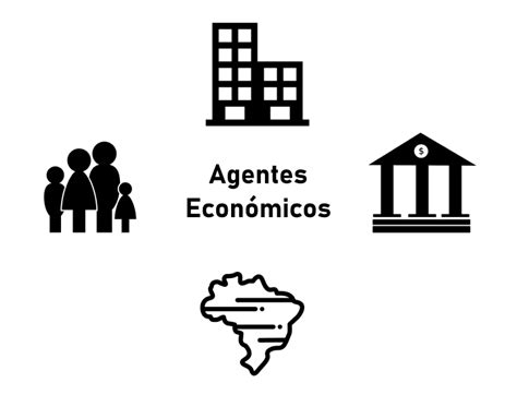 Agente Económico Qué Es Tipos Y Ejemplos