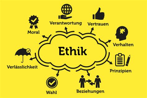 Moral Hazard Moral Und Ethik Im Job Ethik Moral Unwahrheit