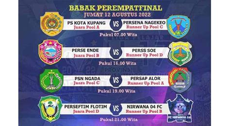 Jadwal Pertandingan Babak Besar Soeratin Cup Ntt Perseftim Vs