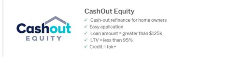 Fha Loans For Poor Credit Jan 2025