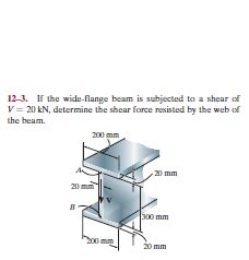 Answered If The Wide Flange Beam Is Bartleby