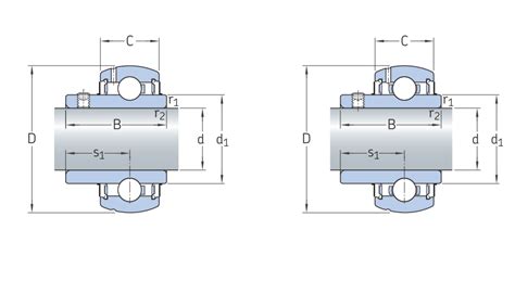 Vòng bi UC 204 | gối đỡ vòng bi SKF
