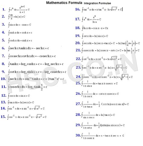 Integral Table Pdf Deveratives Integrals Traposdalmasperdidas