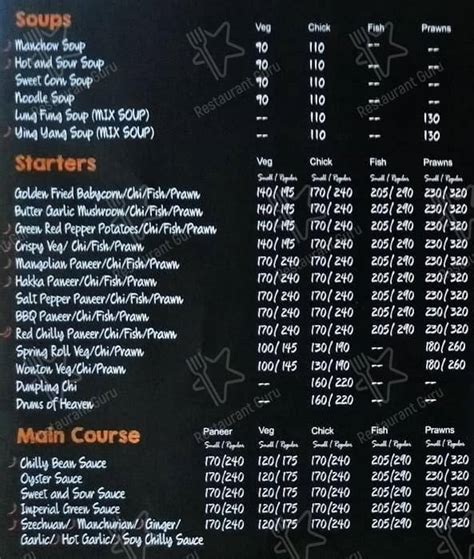 Menu At Monkey King Pune