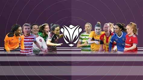 BBC Scotland - Sportscene, Women's Football Highlights 2021/22, 18/04/2022