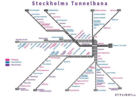 Stockholms "nya" tunnelbana – Thatsup