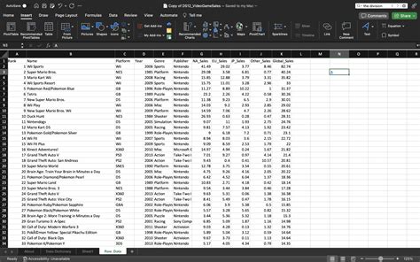 I need some help with creating a pivot chart and | Chegg.com