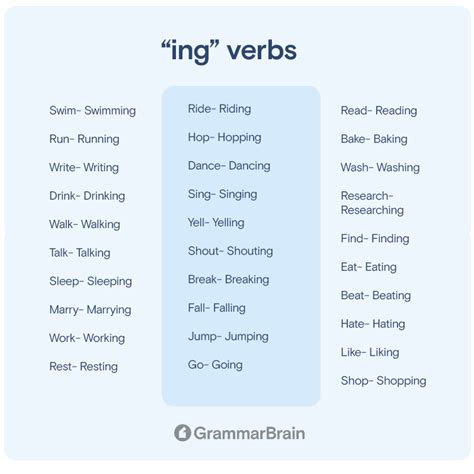 all ing verbs list examples grammar grammarbrain