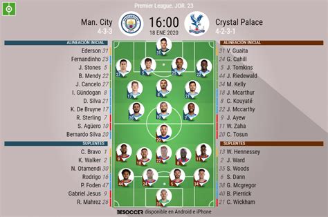 As Seguimos El Directo Del Man City Crystal Palace