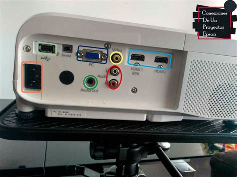 Como Conectar Un Proyector Epson A Una Laptop Por Wifi C Mo Conectar