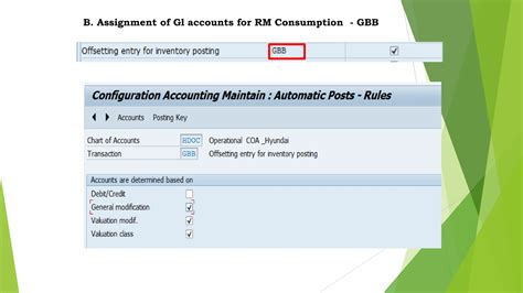 SAP FI MM Integration Presentation Which Includes All Steps PPT