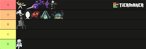 Ultra Beasts (Pokemon) Tier List (Community Rankings) - TierMaker